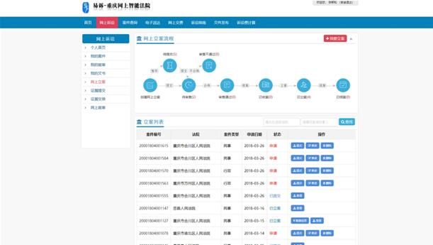 网上立案列表