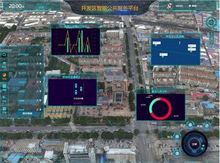 公安综合态势感知与应急处突