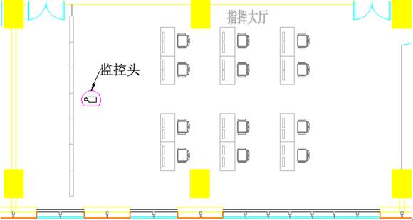 指揮中心佈局設計及工位