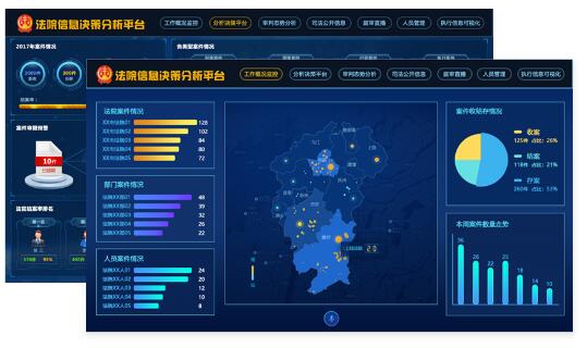 广州市番禺区人民法院智慧法院信息化平台建设方案